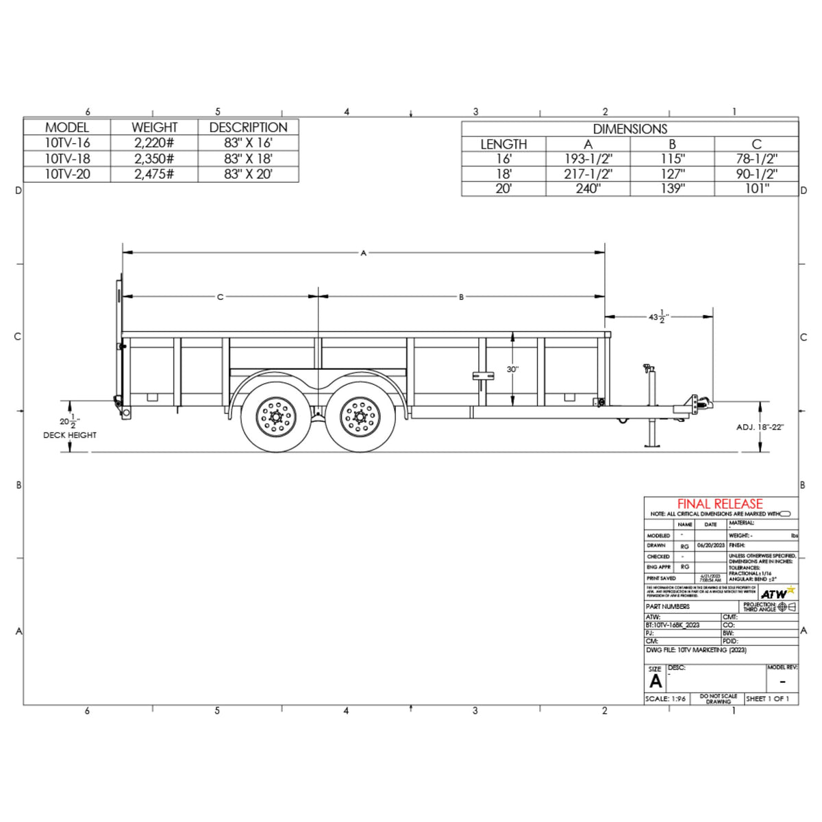 Big Tex Utility Trailer | 16FT | Vanguard | Tandem Axle | 10TV-16BK