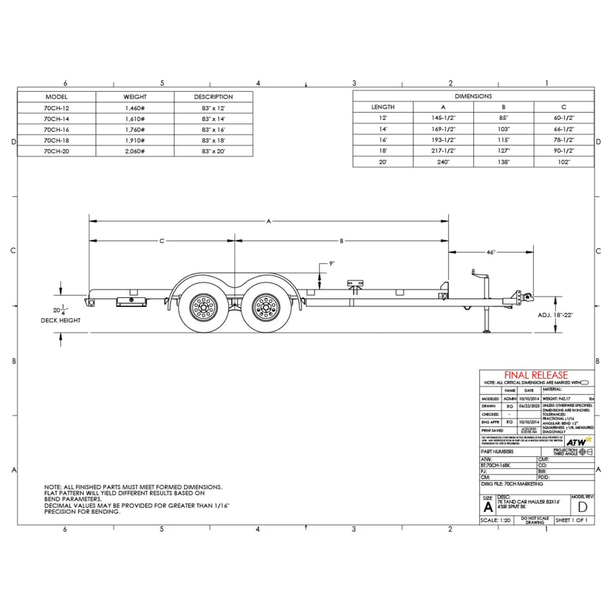 Big Tex Car Hauler | 18FT | Tandem Axle | 70CH-18BKDT