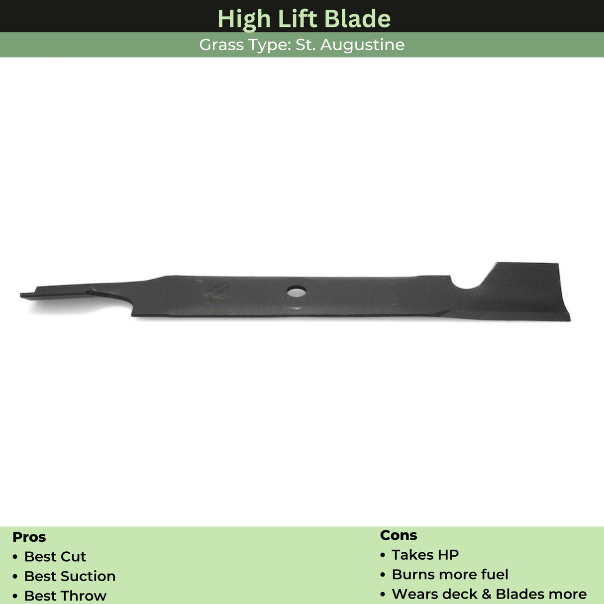 Toro Hi-Flow Blade | 18" | Z Master 2000 | 52" Deck | 120-2379