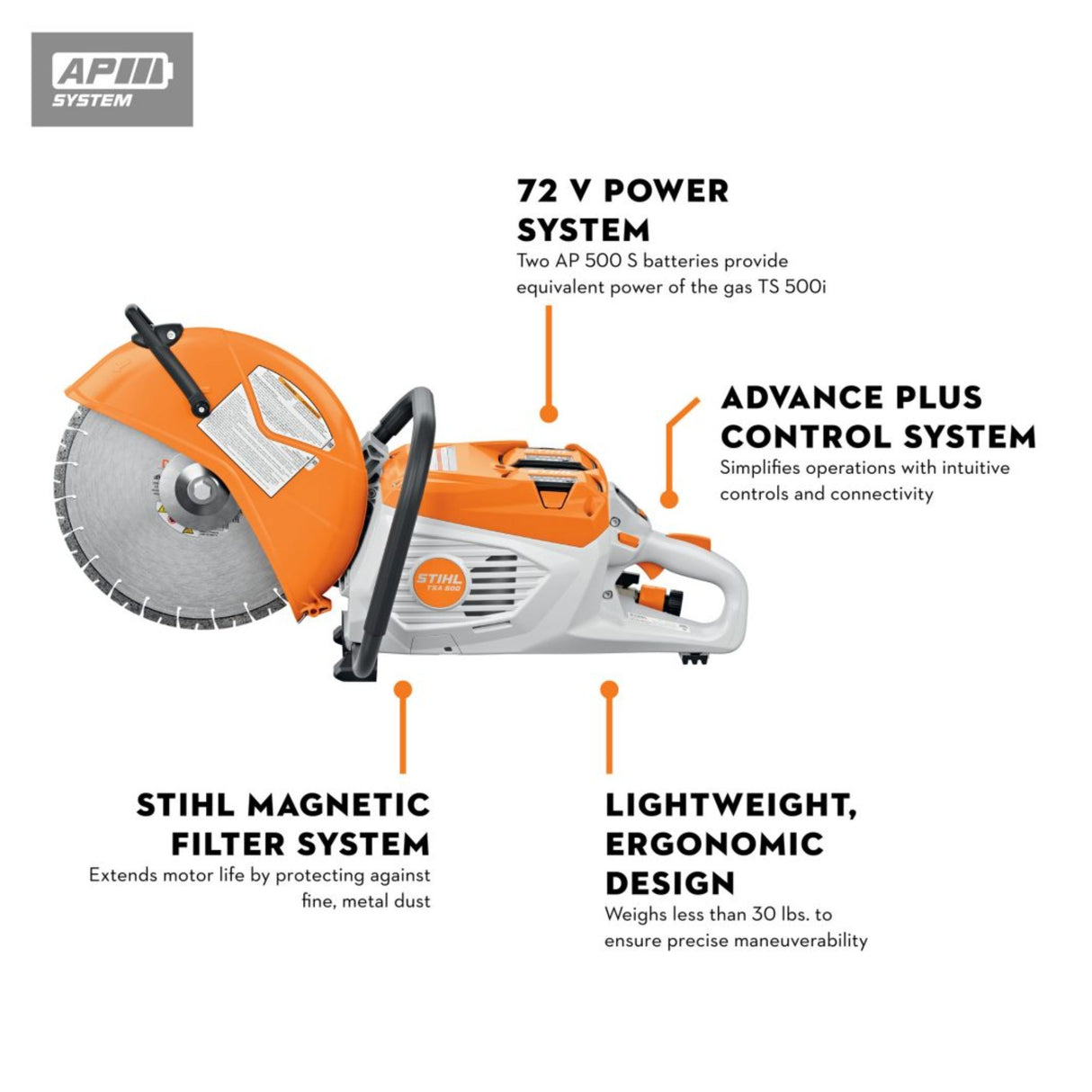 STIHL TSA 500 Battery Powered Cutquik | Tool Only