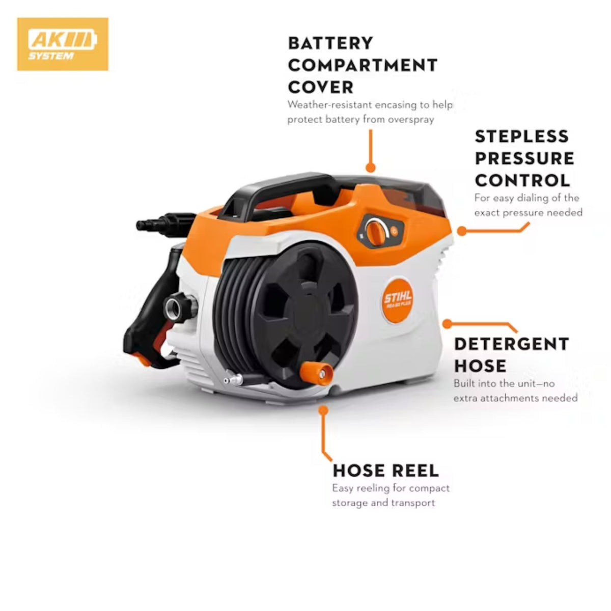 STIHL REA 60 Plus Battery Powered Pressure Washer AK30 & AL101