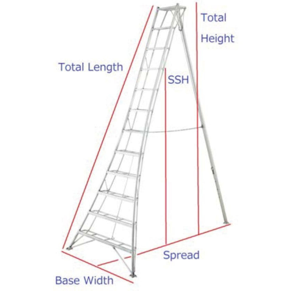 GSC-16AS 16' Tripod Ladder ANSI 300 LB Rating | Main Street Mower | Winter Garden | Clermont | Ocala