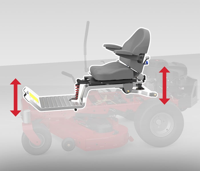 Toro TimeCutter MyRIDE | 42" Deck | 22HP Kohler Zero Turn Mower | 75747 | Main Street Mower | Winter Garden | Clermont | Ocala