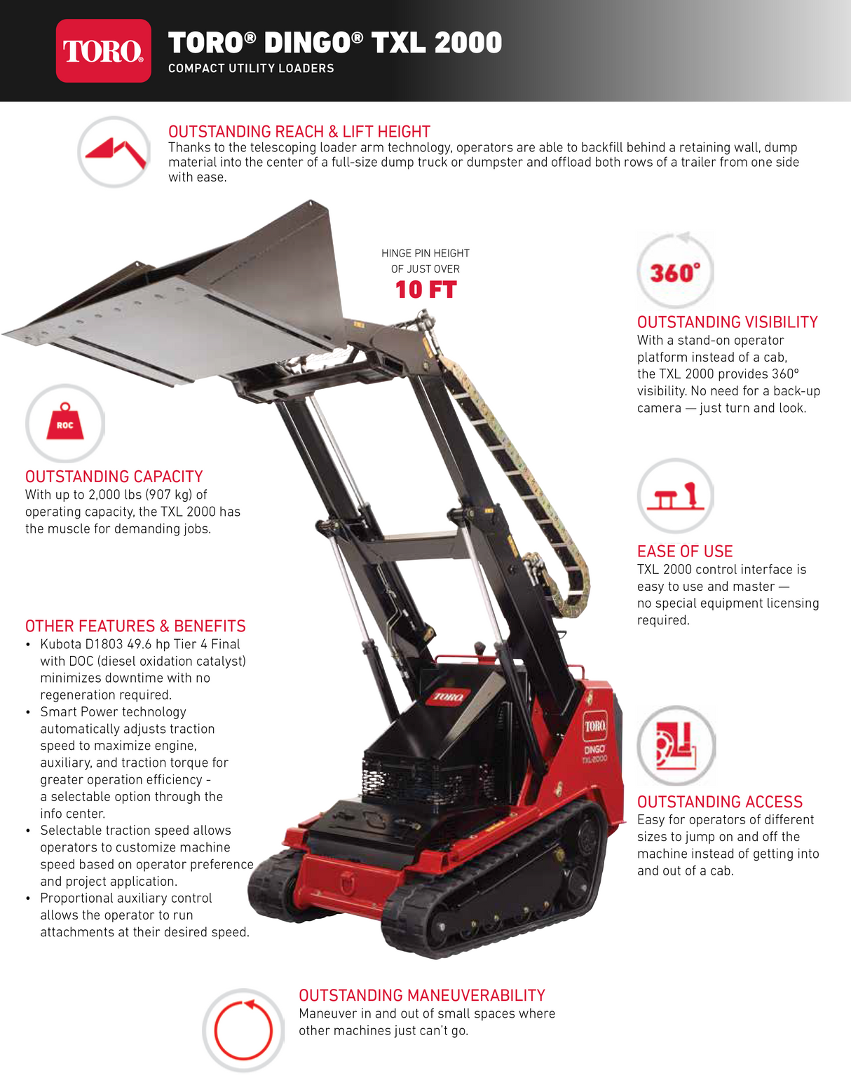 Dingo TXL 2000 Telescoping | 22530 | Main Street Mower | Winter Garden | Clermont | Ocala