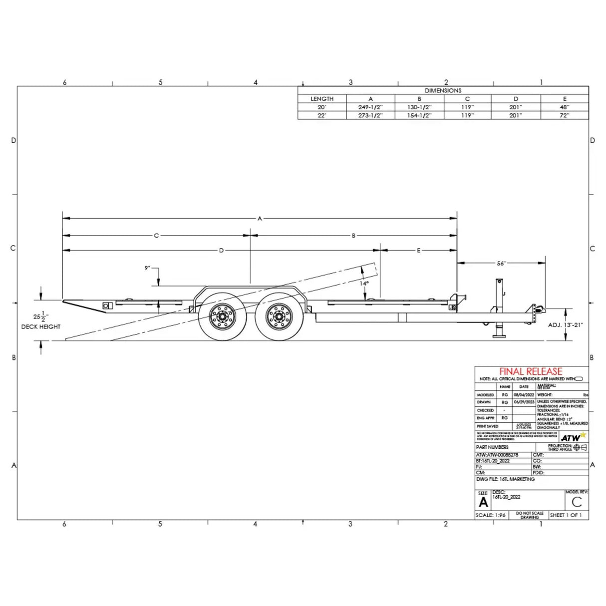 Big Tex Super Duty Equipment Trailer | 22FT | Tandem Axle | Tilt Bed | 16TL-22BK