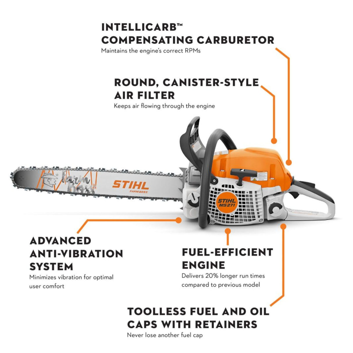 STIHL MS 271 | 20in | Gas Powered FARM BOSS Chainsaw