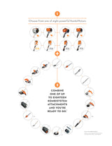 STIHL KMA 130 R Battery Powered KombiMotor | Tool Only