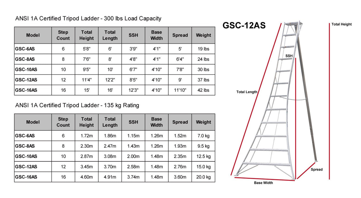 GSC-16AS 16' Tripod Ladder ANSI 300 LB Rating | Main Street Mower | Winter Garden | Clermont | Ocala