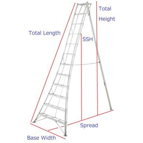 GSC-16AS 16' Tripod Ladder ANSI 300 LB Rating | Main Street Mower | Winter Garden | Clermont | Ocala